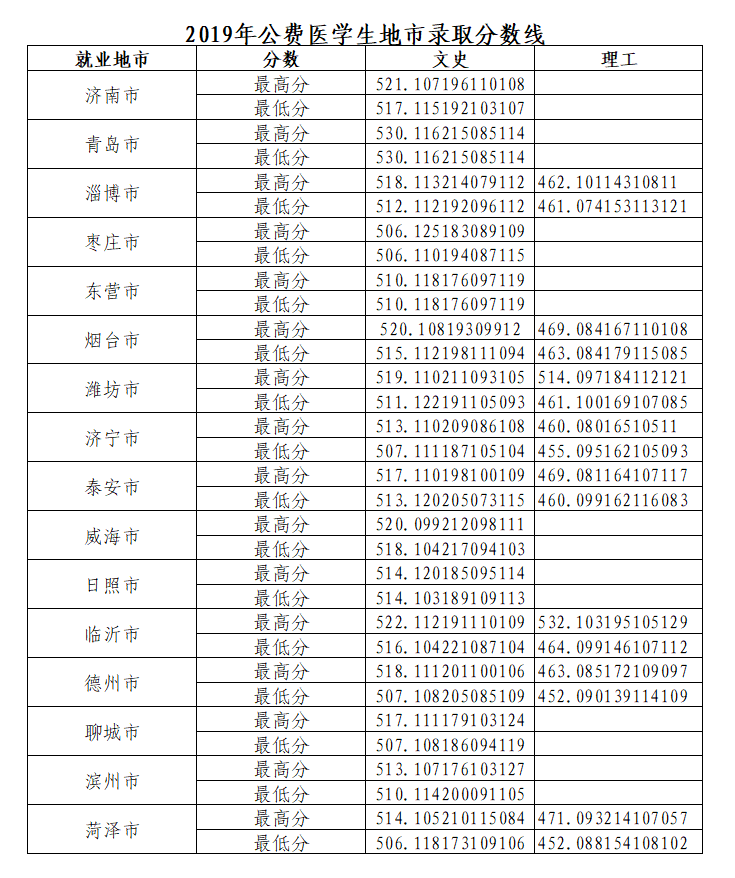 1565161880576927.png QQ图片20190807150957.png