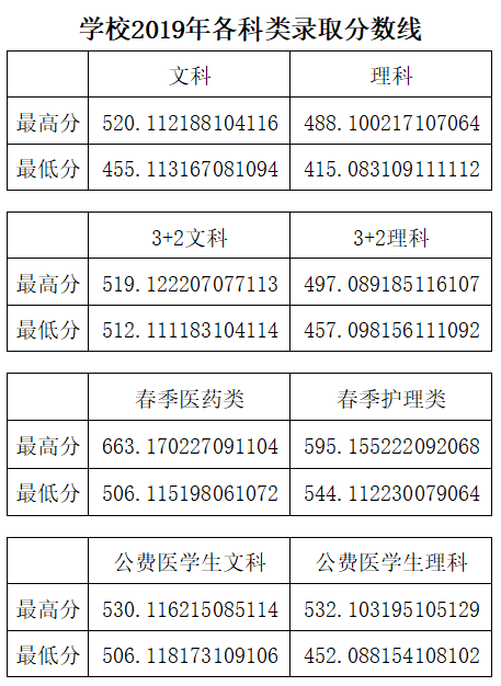 QQ图片20190807184153.png