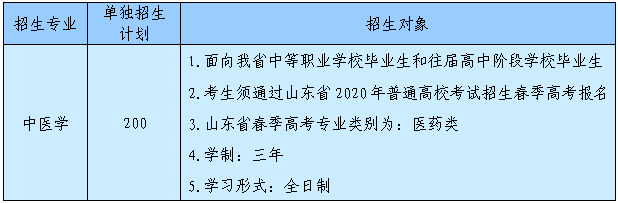 单独招生招生计划及报考条件.png