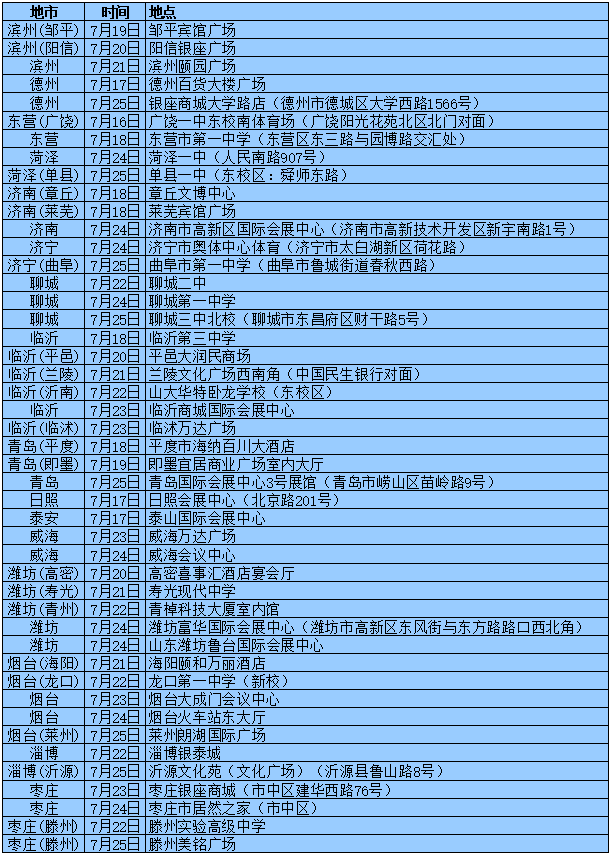 1626317259463581.png QQ图片20210715104610.png