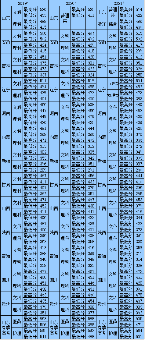 1655339335119288.png QQ图片20220616082558.png