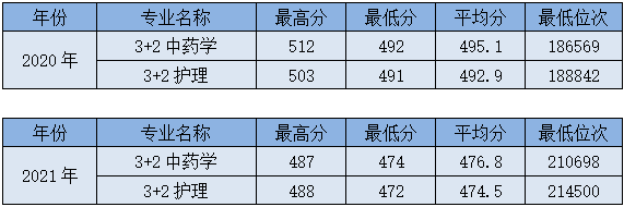 1655364156415471.png QQ图片20220616152203.png