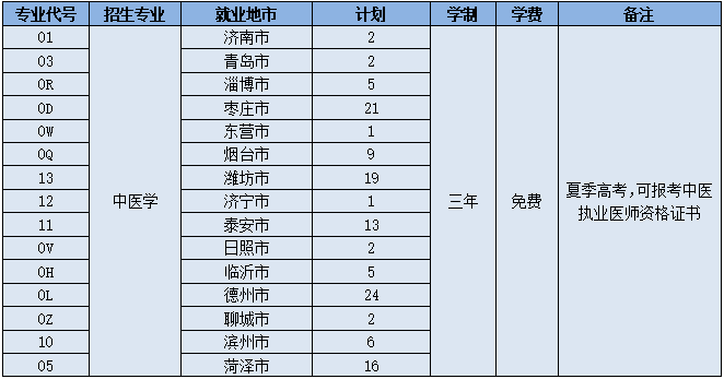 1656984765373042.png 公费.png
