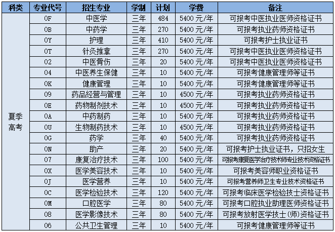 1656984772132219.png 夏考.png