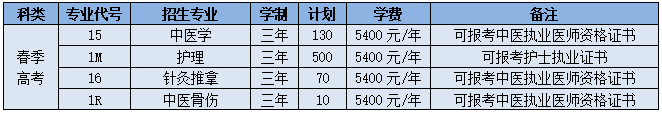 1656984778131703.png 春考.png