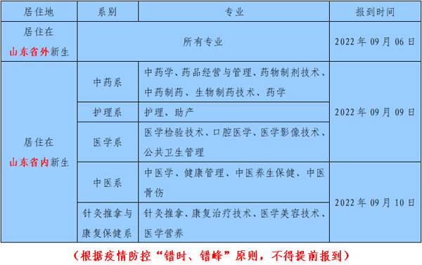 1659666285365339.png QQ图片20220805102417.png