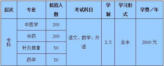 1659772464294552.png 222.png