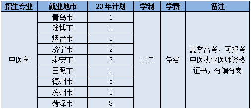 公费生计划.png